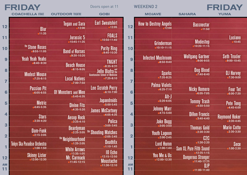 jadwal jumat coachella