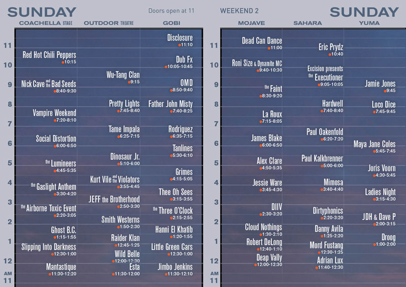 jadwal minggu coachella