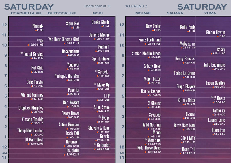 jadwal sabtu coachella